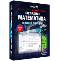 Наглядная математика. Графики функций - «globural.ru» - Набережные Челны