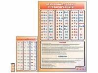 Интерактивный стенд "Немецкий алфавит с транскрипцией" с сенсорным пультом управления и планшетом со шрифтом Брайля - «globural.ru» - Набережные Челны