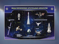 Интерактивный электрифицированный стенд "Виды космических летательных аппаратов" - «globural.ru» - Набережные Челны