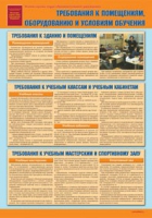 Комплект плакатов "Уголок по охране труда и технике безопасности в образовательном учреждении" - «globural.ru» - Набережные Челны