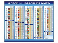 Стенд "Флаги и население мира" (вариант 1) - «globural.ru» - Набережные Челны