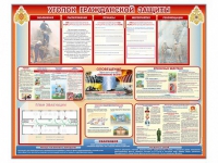 Стенд-уголок "Уголок гражданской защиты" - «globural.ru» - Набережные Челны