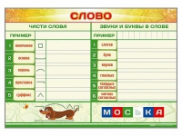 Магнитно-маркерный плакат "Слово" с набором магнитных карточек + методические рекомендации - «globural.ru» - Набережные Челны