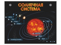 Электронно-информационный стенд "Солнечная система" - «globural.ru» - Набережные Челны