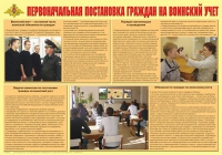 Плакат "Первоначальная постановка граждан на воинский учет" - «globural.ru» - Набережные Челны