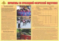 Плакат "Нормативы по прикладной физической подготовке" - «globural.ru» - Набережные Челны