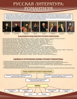 Стенд "Романтизм" - «globural.ru» - Набережные Челны