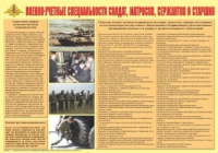 Плакат "Военно-учетные специальности солдат, матросов, сержантов и старшин" - «globural.ru» - Набережные Челны
