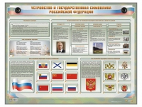 Интерактивный электрифицированный стенд "Устройство и государственная символика Российской Федерации" - «globural.ru» - Набережные Челны