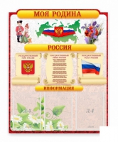 Стенд "Наша родина Россия" - «globural.ru» - Набережные Челны