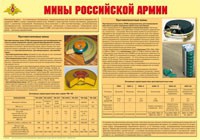 Плакат "Мины Российской армии" - «globural.ru» - Набережные Челны