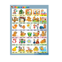 Комплект таблиц. Развитие речи 5-6 лет. "Мои рассказы". - «globural.ru» - Набережные Челны