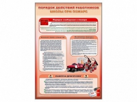 Стенд "Порядок действий работников школы при пожаре" - «globural.ru» - Набережные Челны