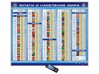 Интерактивный стенд "Флаги и население мира" адаптивный, с сенсорным пультом управления и планшетом со шрифтом Брайля (география) - «globural.ru» - Набережные Челны