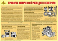Плакат "Приборы химической разведки и контроля" - «globural.ru» - Набережные Челны