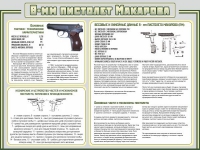 Стенд "Пистолет Макарова" - «globural.ru» - Набережные Челны