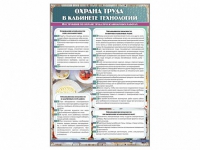 Стенд "Охрана труда в кабинете технологии" - «globural.ru» - Набережные Челны