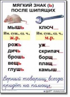  Русский язык. 3 класс. Комплект таблиц по русскому языку для начальной школы. Учебно наглядные пособия - «globural.ru» - Набережные Челны