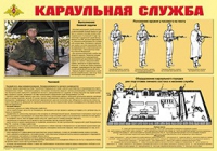 Плакат "Караульная служба" - «globural.ru» - Набережные Челны