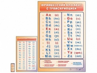 Интерактивный стенд "Французский алфавит с транскрипцией" с сенсорным пультом управления и планшетом со шрифтом Брайля - «globural.ru» - Набережные Челны