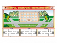 Доска магнитно-маркерная панорамная "Азбука пожарной безопасности" + комплект тематических магнитов + магнитно-маркерные фрагменты этажей - «globural.ru» - Набережные Челны
