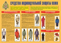 Плакат "Средства индивидуальной защиты кожи" - «globural.ru» - Набережные Челны