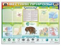 Стенд-уголок "Вестник природы" (вариант 1) - «globural.ru» - Набережные Челны