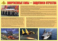 Плакат "Вооруженные Силы – защитники Отечества" - «globural.ru» - Набережные Челны