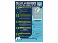 Стенд-уголок "Техника безопасности при работе на компьютере в общеобразовательных учреждениях" - «globural.ru» - Набережные Челны
