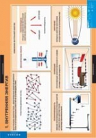 Физика. 8 класс (комплект таблиц) - «globural.ru» - Набережные Челны
