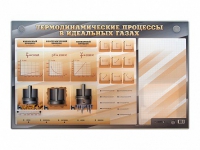 Электромеханический стенд "Термодинамические процессы в идеальных газах" с маркерными полями - «globural.ru» - Набережные Челны