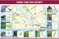 Таблица демонстрационная "Условные знаки плана местности" (винил 100x140) - «globural.ru» - Набережные Челны