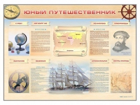 Стенд-уголок "Юный путешественник" - «globural.ru» - Набережные Челны