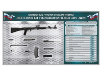 Электрифицированный стенд "Основные части и механизмы автомата Калашникова АК-74М" с полноразмерными, оригинальными макетами деталей и механизмов под стеклом - «globural.ru» - Набережные Челны