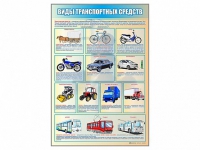 Стенд "Виды транспортных средств" - «globural.ru» - Набережные Челны