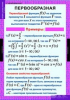 Математика. Алгебра и начала анализа 11 класс - «globural.ru» - Набережные Челны