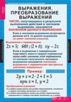 Математика. Алгебра 7 класс (комплект таблиц) - «globural.ru» - Набережные Челны