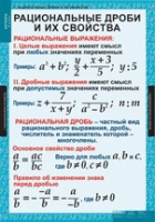 Математика. Алгебра 8 класс (комплект таблиц) - «globural.ru» - Набережные Челны