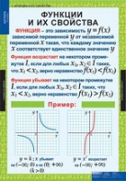 Математика. Алгебра 9 класс (комплект таблиц) - «globural.ru» - Набережные Челны