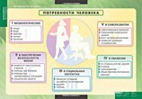 Экономика X - XI класс (комплект таблиц) - «globural.ru» - Набережные Челны