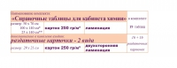 Химия "Справочные таблицы для кабинета химии". Наглядные пособия - таблицы по химии - «globural.ru» - Набережные Челны