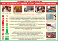 Таблица Действия при пожаре в школах, детских дошкольных учреждениях 1000*1400 винил - «globural.ru» - Набережные Челны