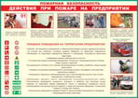 Таблица Действия при пожаре на предприятии	 1000*1400 винил - «globural.ru» - Набережные Челны