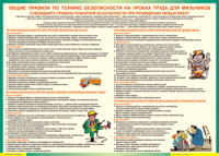 Правила безопасности на уроках труда для мальчиков 1000*1400 винил - «globural.ru» - Набережные Челны