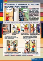 ОБЖ Поведение в криминогенных ситуациях (комплект таблиц) - «globural.ru» - Набережные Челны