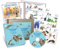 Комбинированное наглядное пособие «Наглядный русский. 1-2 классы» - «globural.ru» - Набережные Челны