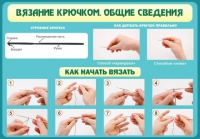 Стенд "Вязание крючком №2" - «globural.ru» - Набережные Челны