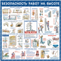 Стенд "Безопасность работ на высоте" - «globural.ru» - Набережные Челны