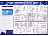 Электронно-справочное информационное панно с мультимедийным программным обеспечением "Алгебра. Геометрия. Тригонометрия" - «globural.ru» - Набережные Челны