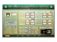 Электрифицированный информационный стенд-тренажер "CD-привод и виды оптических носителей" с функцией контроля и обучения - «globural.ru» - Набережные Челны